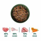 Wild Balance Ragù med Storfè og kylling. 400g thumbnail