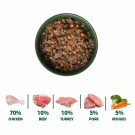 Wild Balance Farmers Stew med Kalkun og Storfe 400g thumbnail