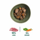 Wild Balance Lamb BARF 400g. thumbnail